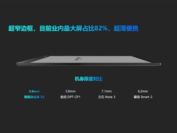 科大訊飛電子筆記本